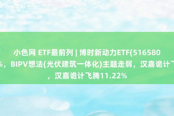 小色网 ETF最前列 | 博时新动力ETF(516580)着落1.04%，BIPV想法(光伏建筑一体化)主题走弱，汉嘉诡计飞腾11.22%